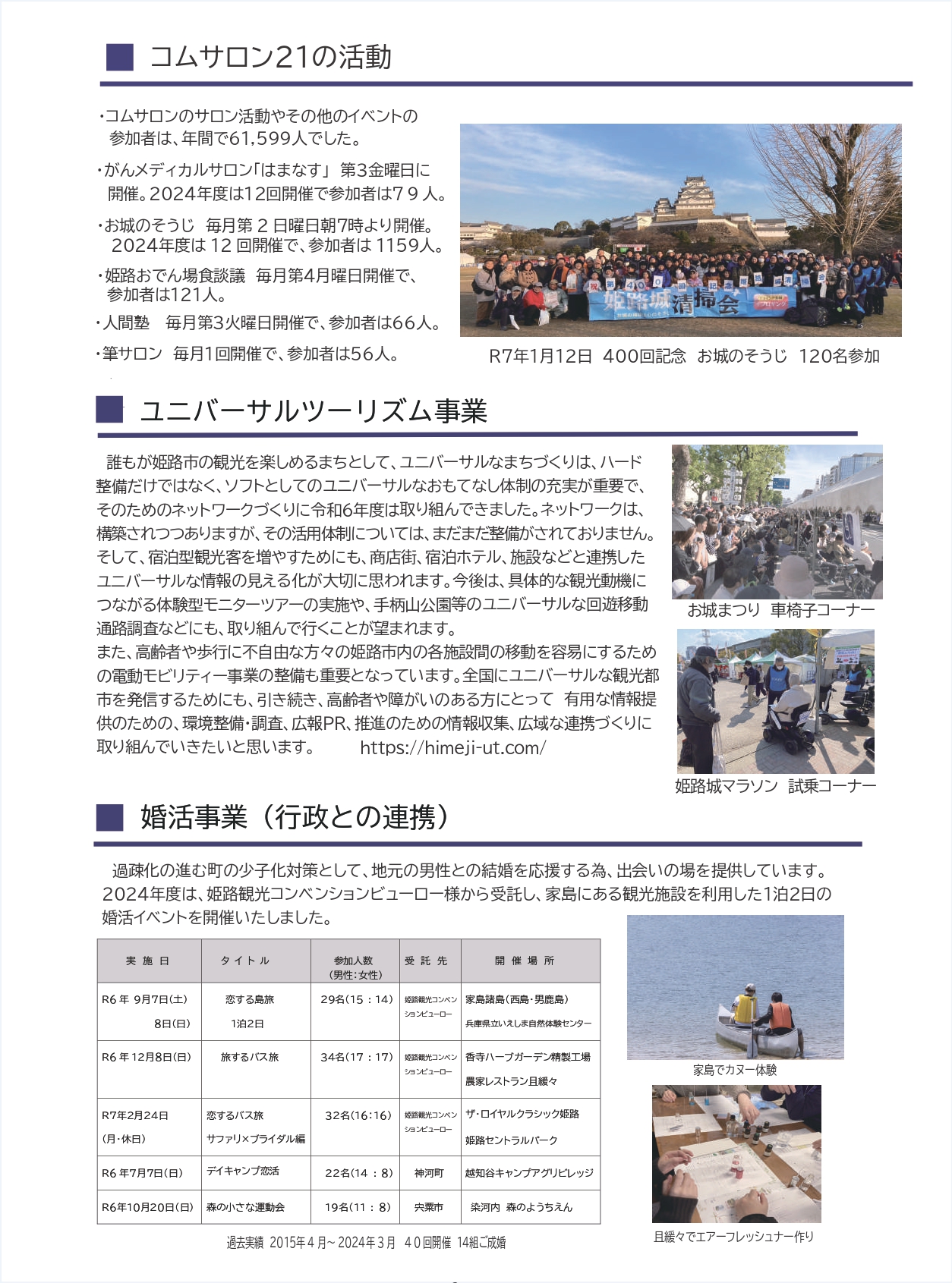 ビジネスレポート