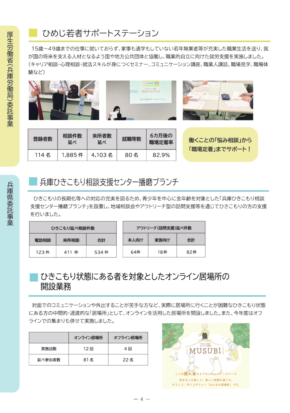 ビジネスレポート