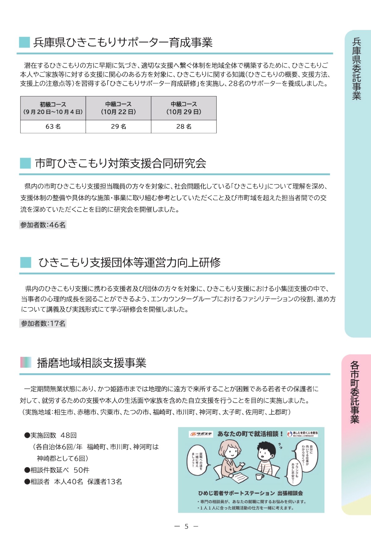 ビジネスレポート