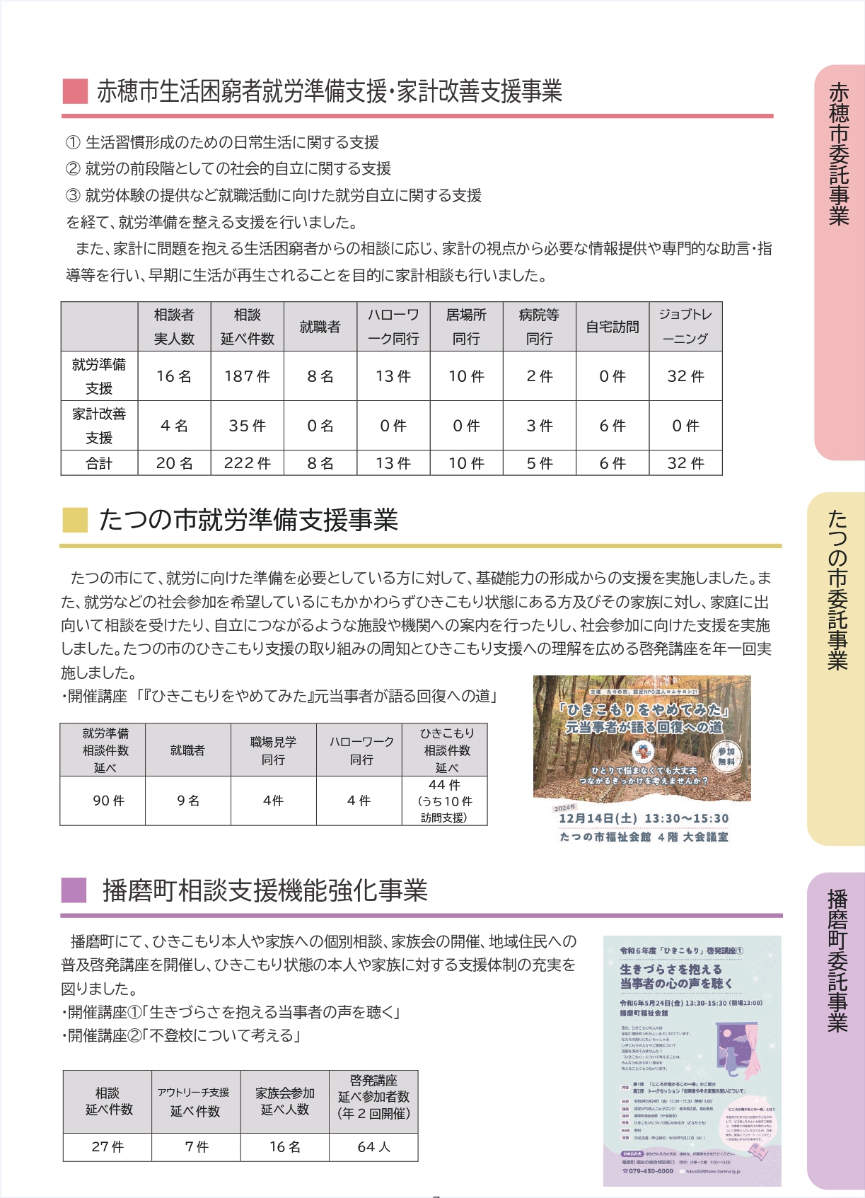 ビジネスレポート