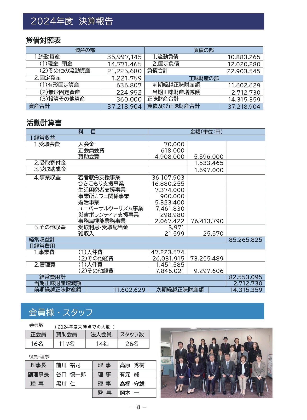 ビジネスレポート