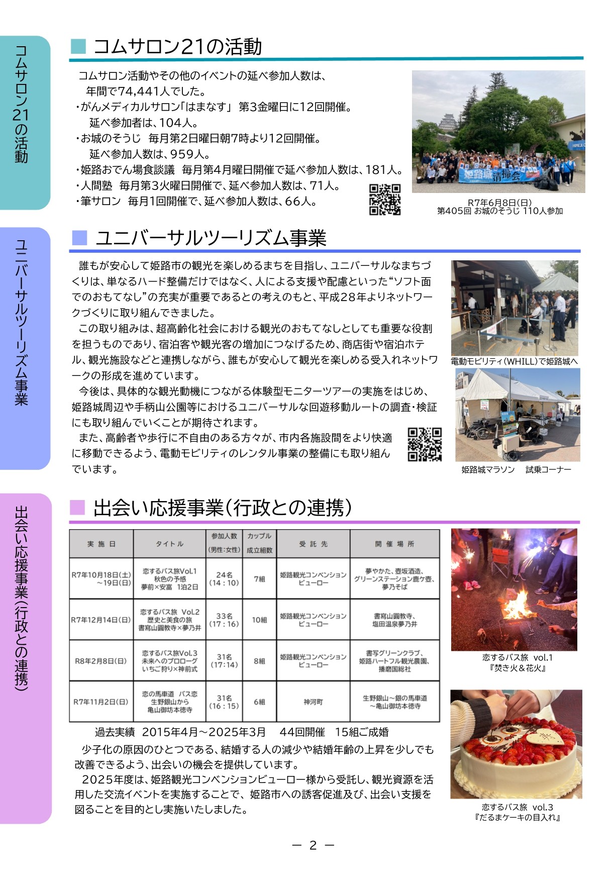 ビジネスレポート
