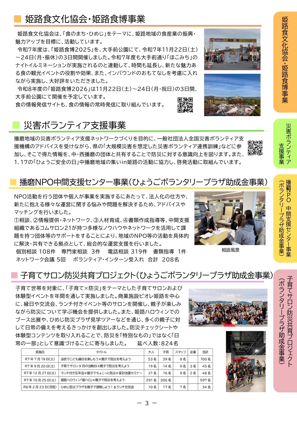 ビジネスレポート