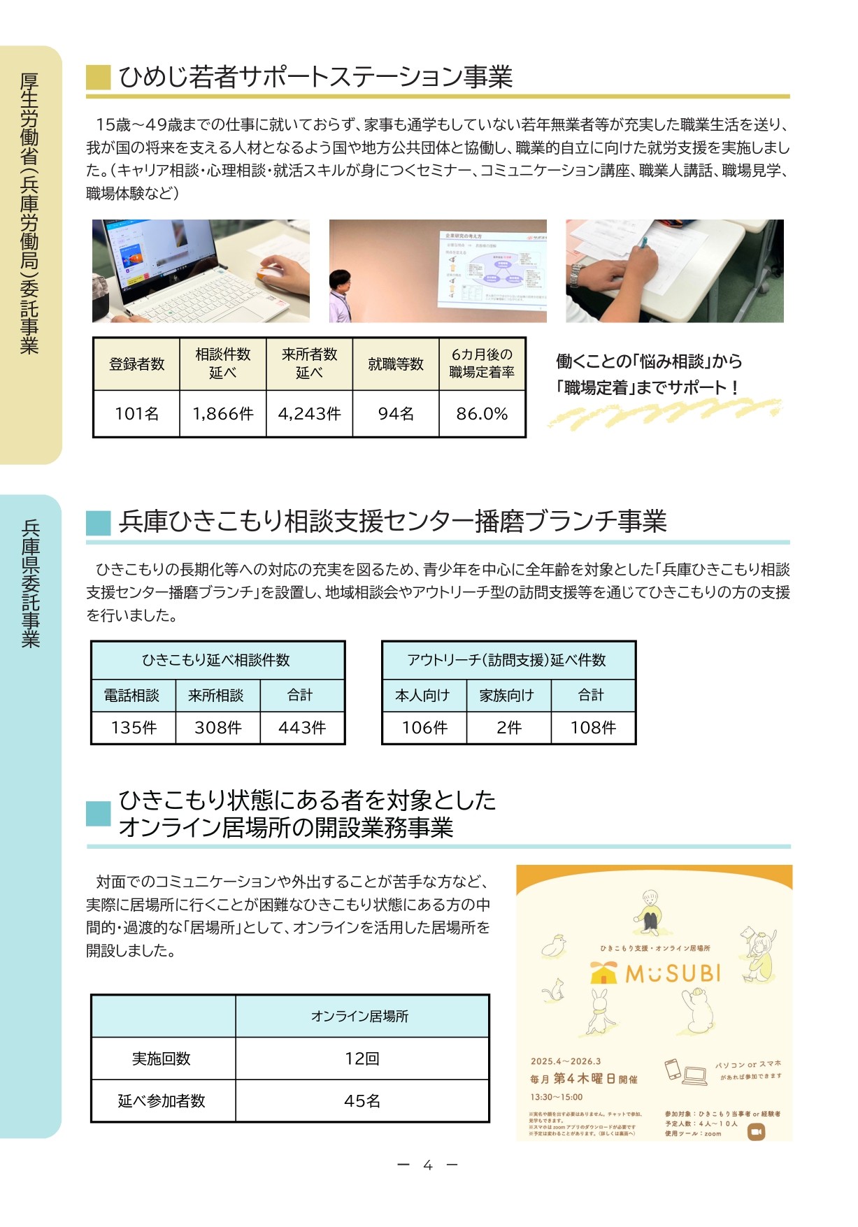 ビジネスレポート