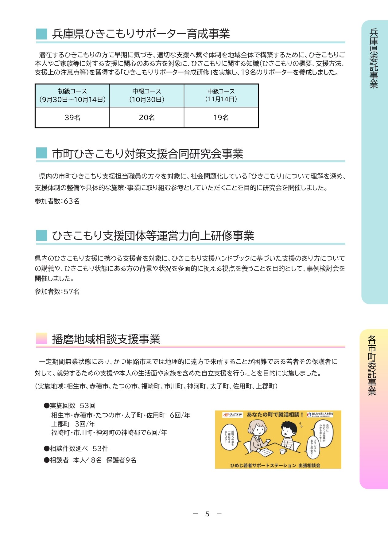 ビジネスレポート