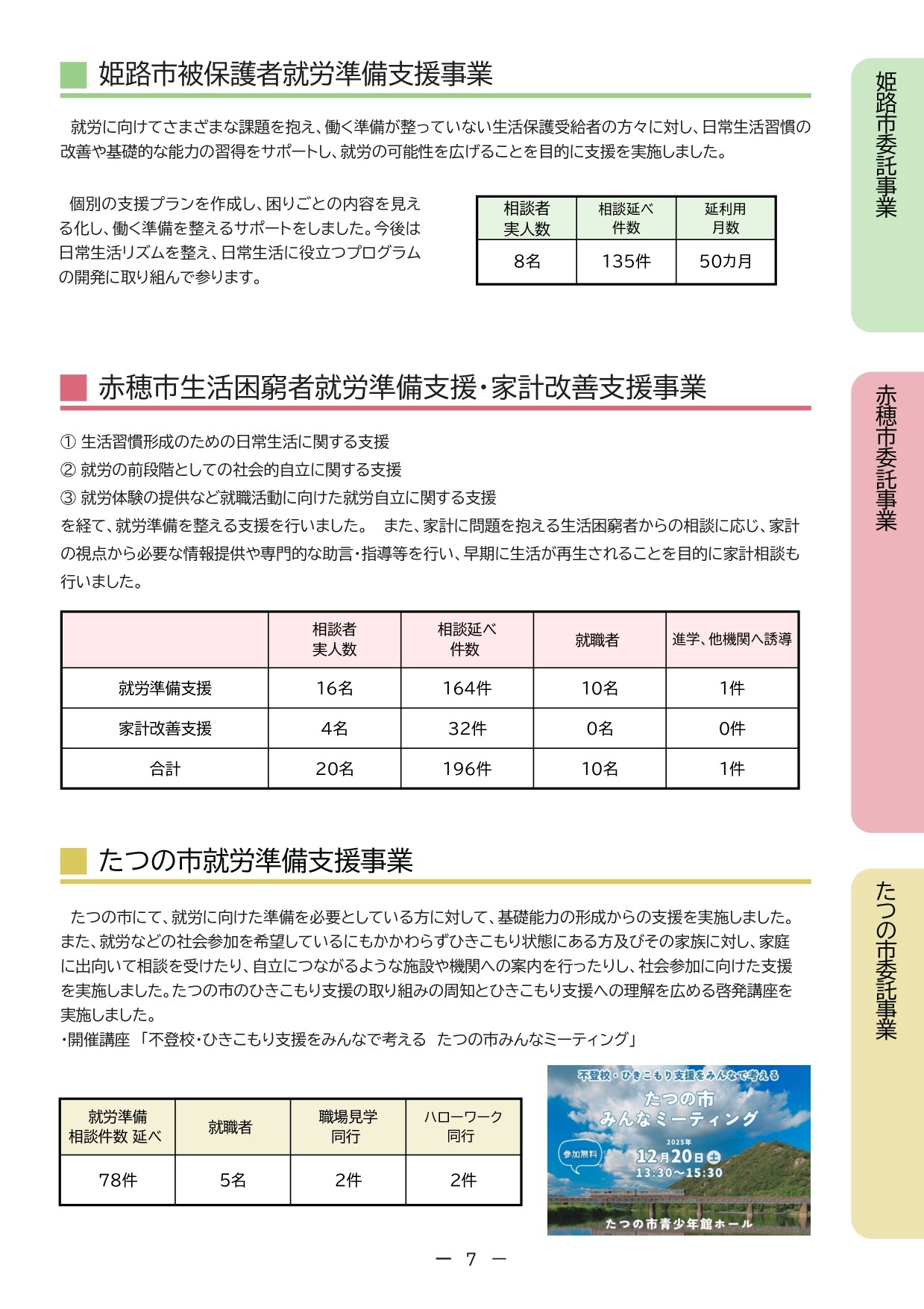 ビジネスレポート