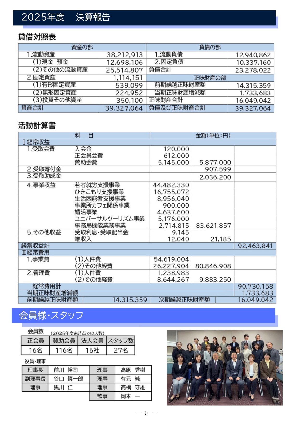 ビジネスレポート